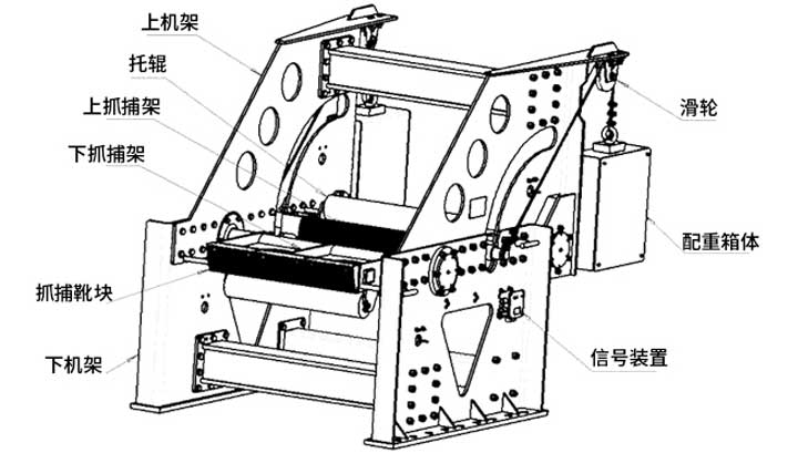 全断面断带抓捕器